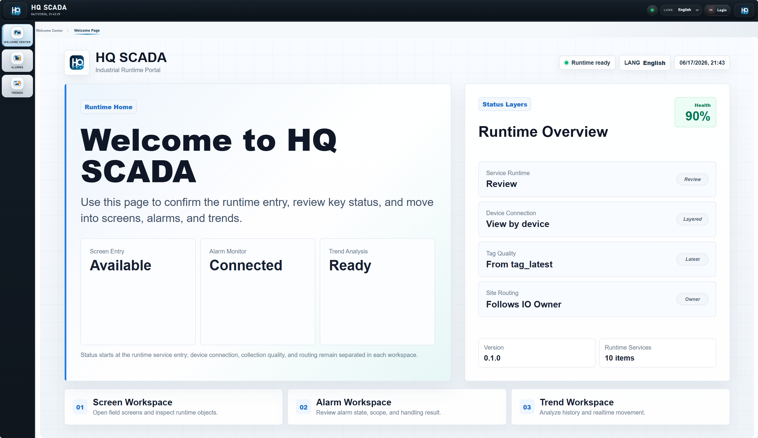 HQControl 运行画面 PC 端